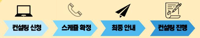 사용자 등록이미지